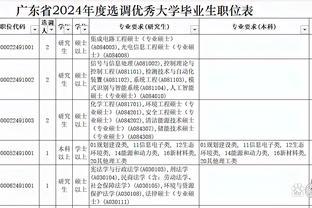 明年2月中国男篮若主场对阵拥有渡边的日本男篮 吧友们觉得能赢吗